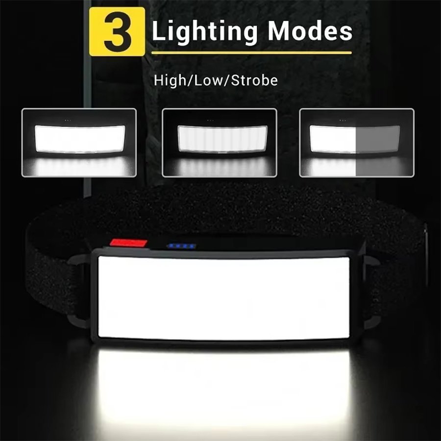 Powerful COB LED Headlamp 4 Li - đánh giá và giá Fishing Headlamp