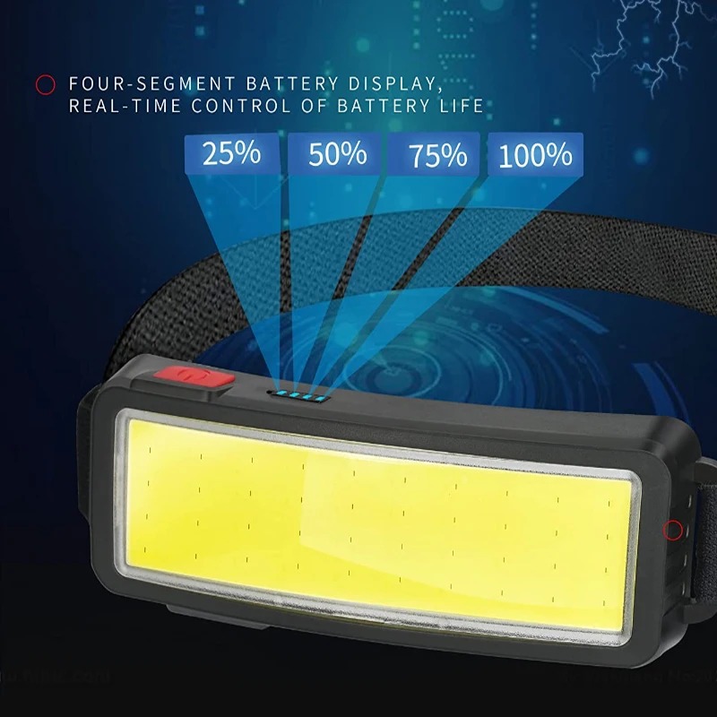 Powerful COB LED Headlamp 4 Li - đánh giá và giá Fishing Headlamp