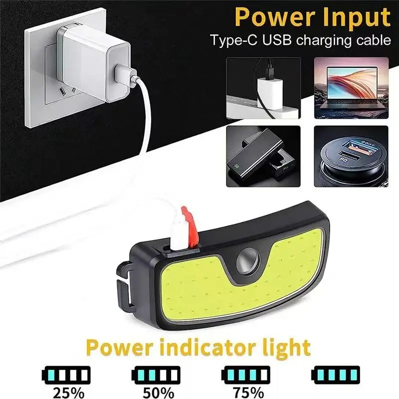 Powerful COB Headlamp Type-c/U - đánh giá và giá Fishing Headlamp