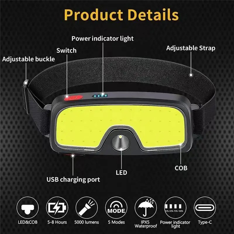 Powerful COB Headlamp Type-c/U - đánh giá và giá Fishing Headlamp