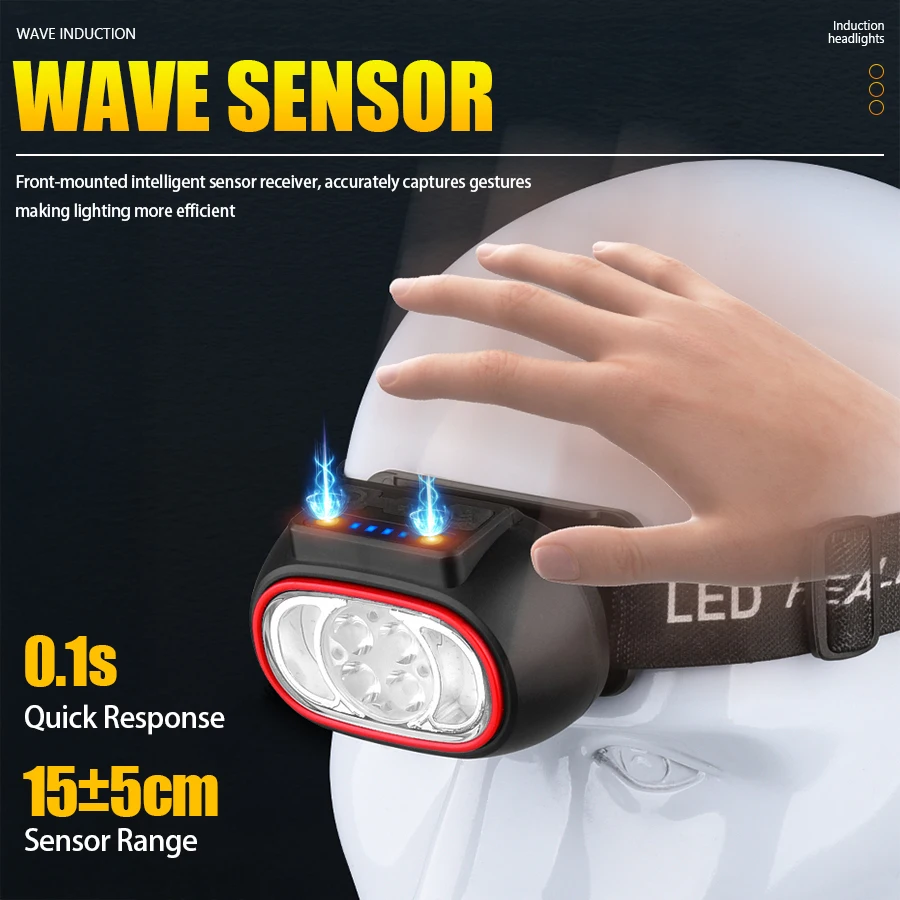 C2 Powerful 4 LED Sensor Headl - đánh giá và giá Fishing Headlamp