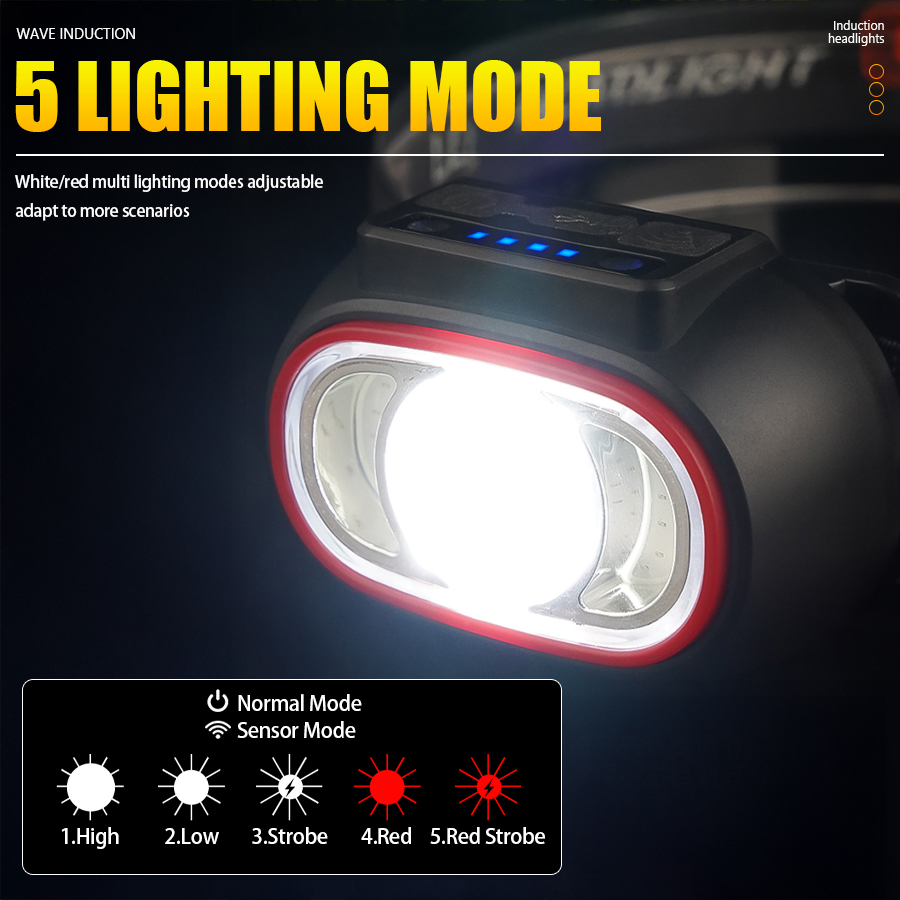 C2 Powerful 4 LED Sensor Headl - đánh giá và giá Fishing Headlamp