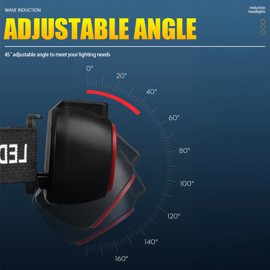 C2 Powerful 4 LED Sensor Headl - đánh giá và giá Fishing Headlamp