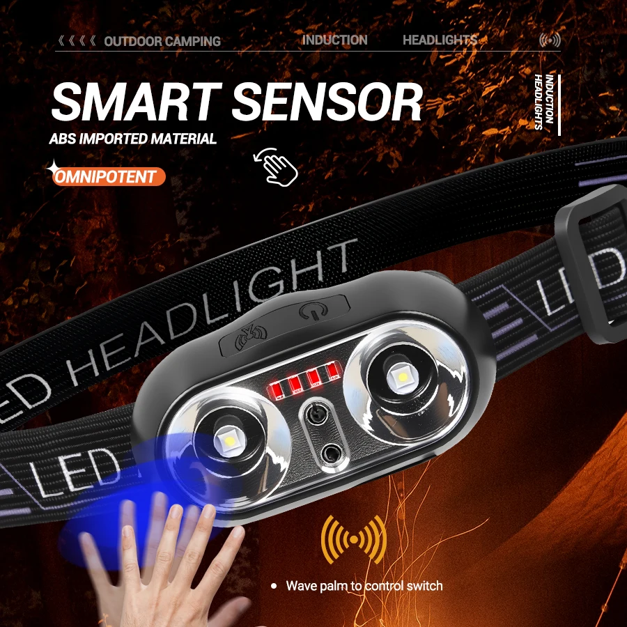 Strong Light Headlamp Mini Led - đánh giá và giá Fishing Headlamp