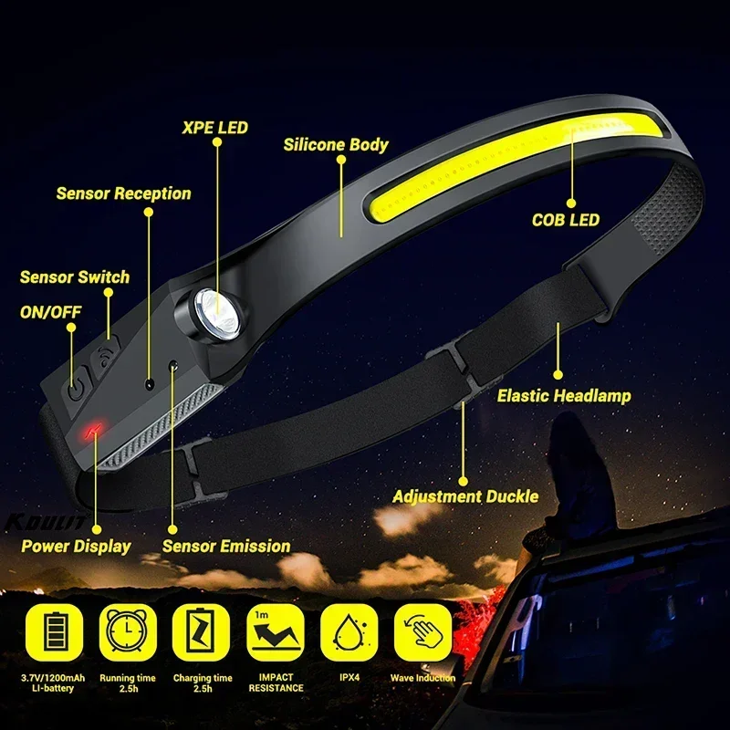 COB Floodlight LED Induction H - đánh giá và giá Fishing Headlamp
