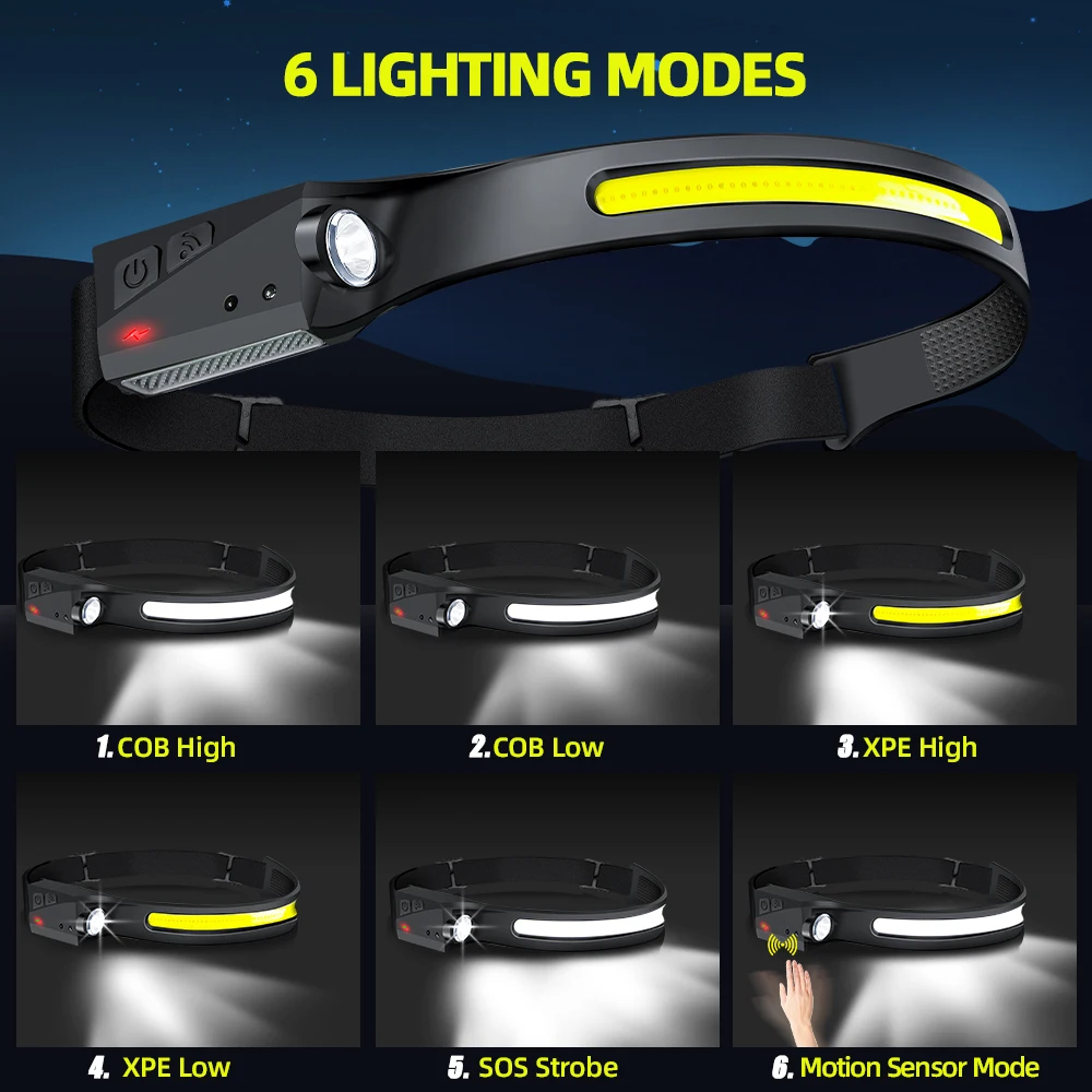 COB Floodlight LED Induction H - đánh giá và giá Fishing Headlamp