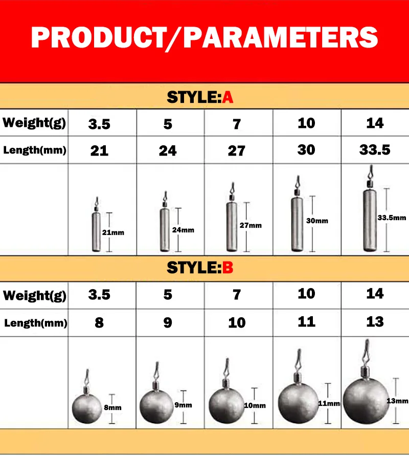 10 Cái/lốc Thả Bắn Câu Cá Dẫn  - đánh giá và giá Fishing Equipment Wholesale