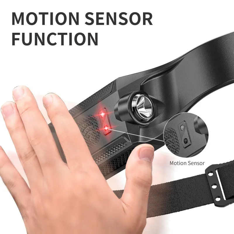 Rechargeable LED Headlamp,3 Mo - đánh giá và giá Fishing Headlamp