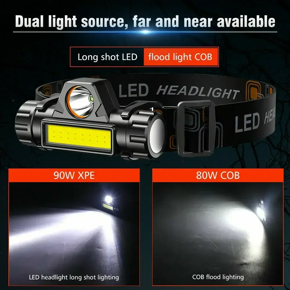 Rechargeable COB LED USB Headl - đánh giá và giá Fishing Headlamp