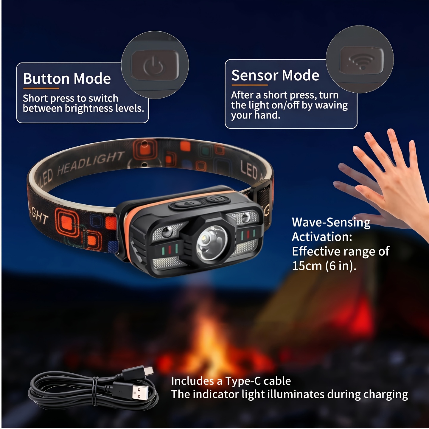USB Rechargeable LED Headlamp  - đánh giá và giá Fishing Headlamp
