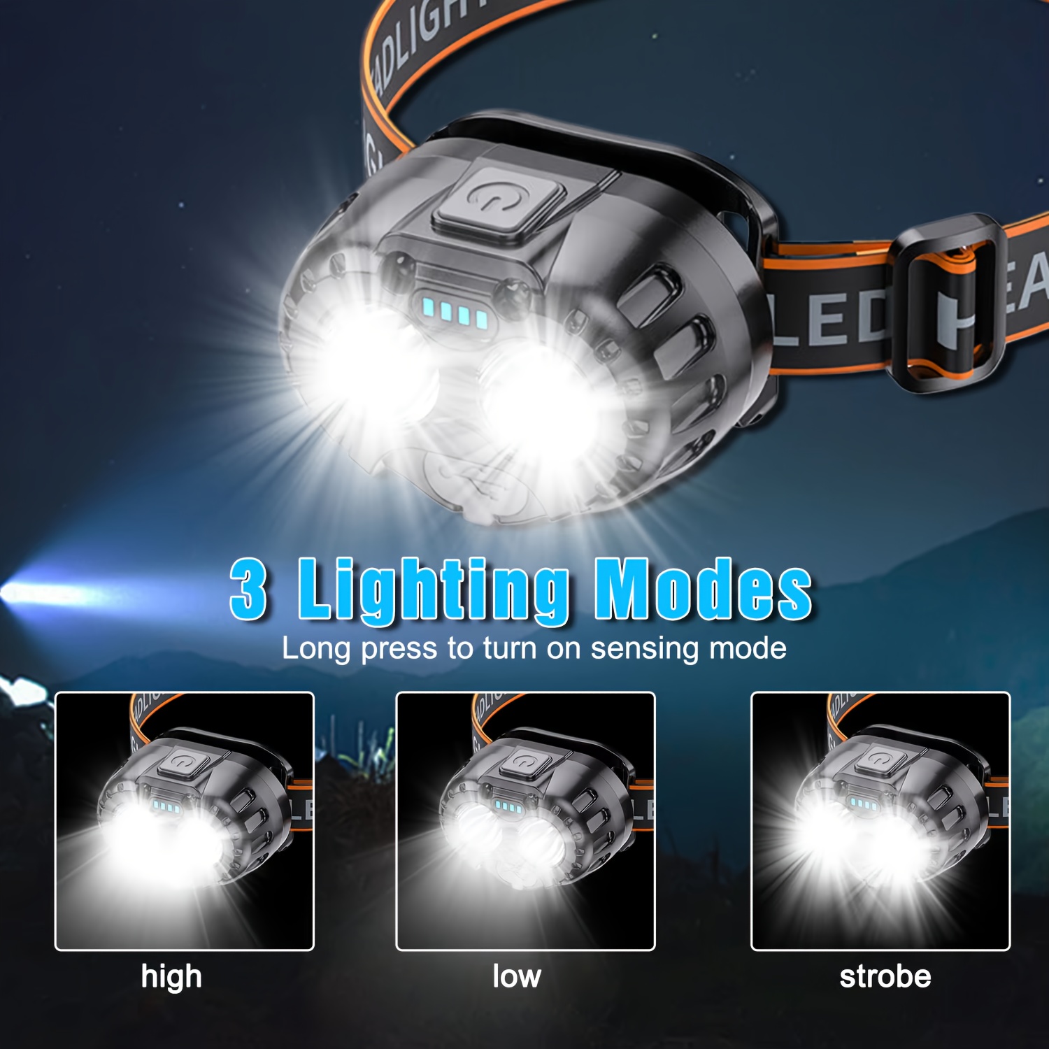 Powerful LED Induction Headlam - đánh giá và giá Fishing Headlamp