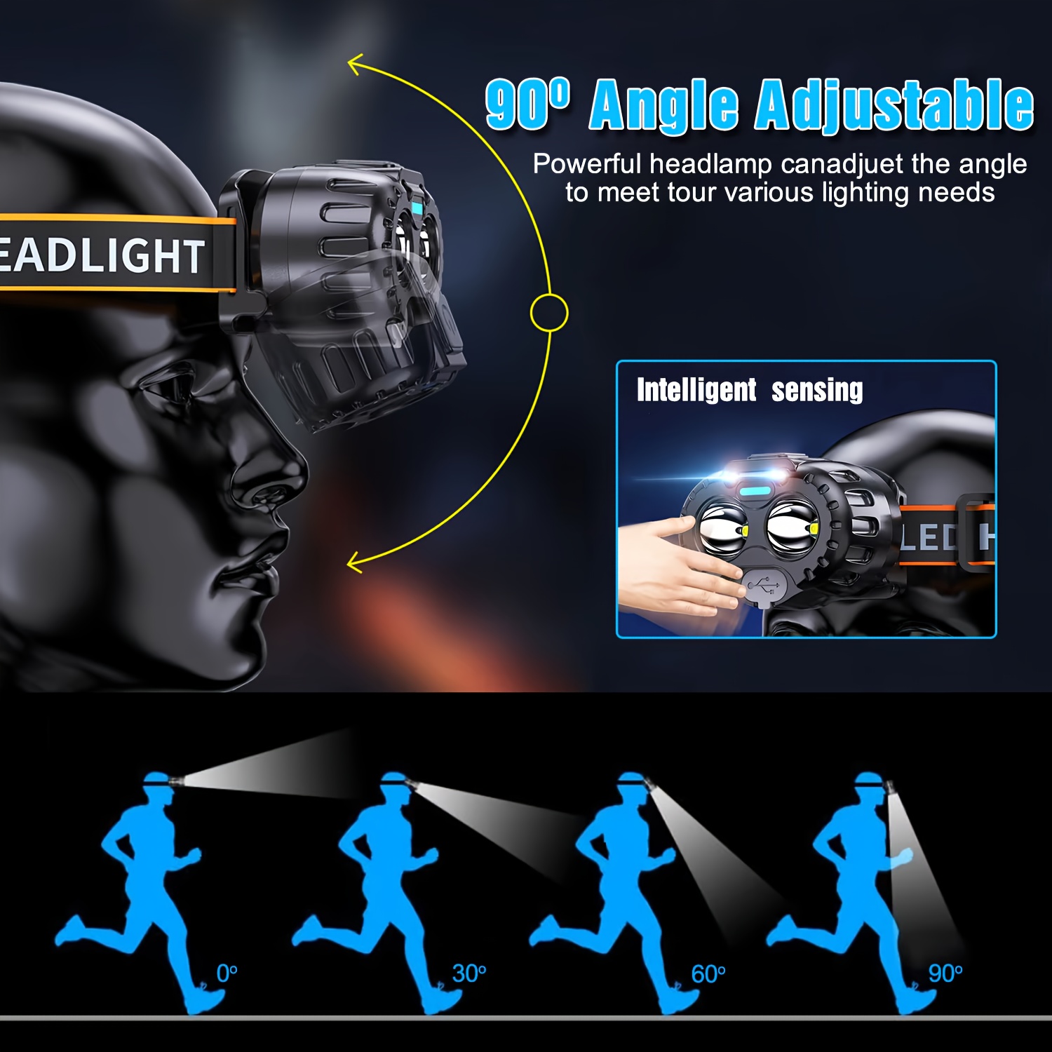 Powerful LED Induction Headlam - đánh giá và giá Fishing Headlamp